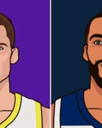 数据全面包围戈贝尔 凯斯勒如今值多少个首轮签？