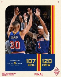 伟德bevictor-8胜1负暂居联盟第一 勇士尚未迎来真正考验